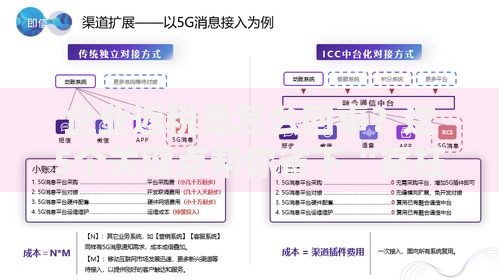 企业返税是怎么回事?这5个关键点帮你省下“冤枉钱” 企业返税是怎么回事?这5个关键点帮你省下“冤枉钱”
