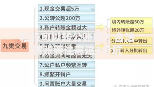 私账可以转公账吗？合法转账要注意这3个坑
