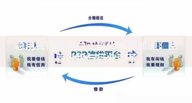 急用钱借款平台正规化进程加速：监管升级与行业变革