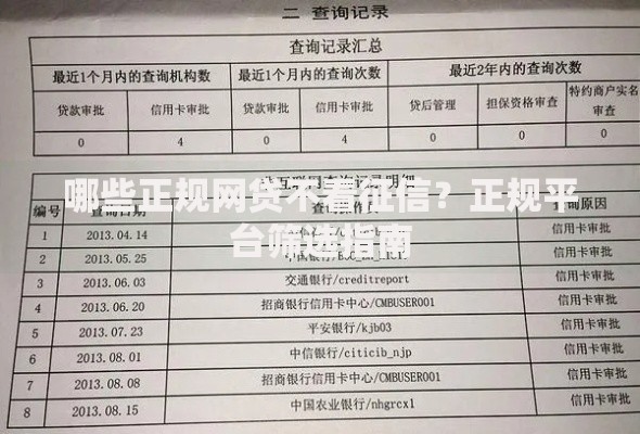 哪些正规网贷不看征信?正规平台筛选指南 哪些正规网贷不看征信?正规平台筛选指南