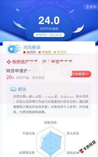 黑户百分百能下款的网贷真的存在吗？全面解析背后真相