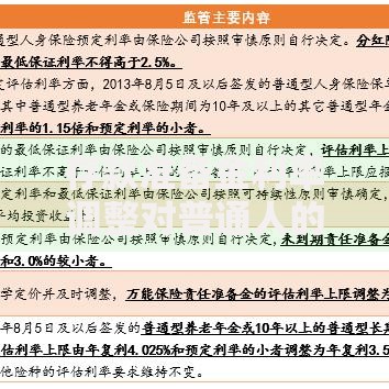 存款准备金利率调整对普通人的钱包影响有多大？