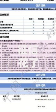征信花了能过友信普惠吗？征信不良用户贷款攻略