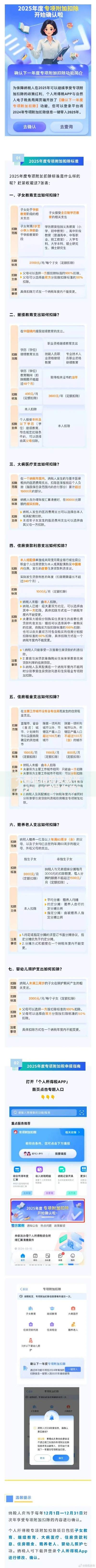 不看征信的贷款平台2025如何申请？最新政策解析