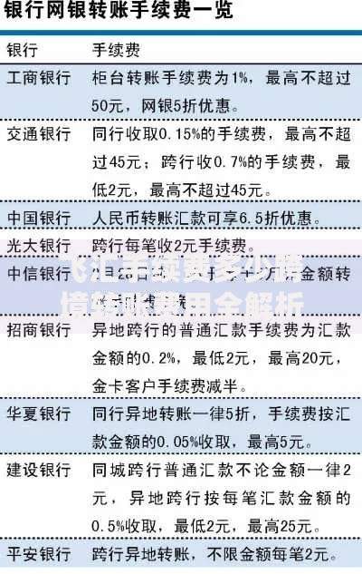 飞汇手续费多少跨境转账费用全解析，这些细节别忽略