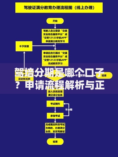 驾培分期是哪个口子？申请流程解析与正规平台推荐