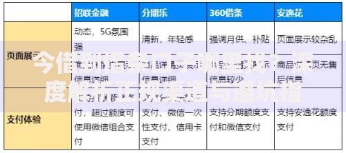 今借到借条口子哪里找？深度解析正规渠道与避坑指南