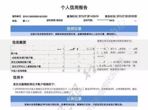 怎么知道自己征信黑了？查询方法与影响解析