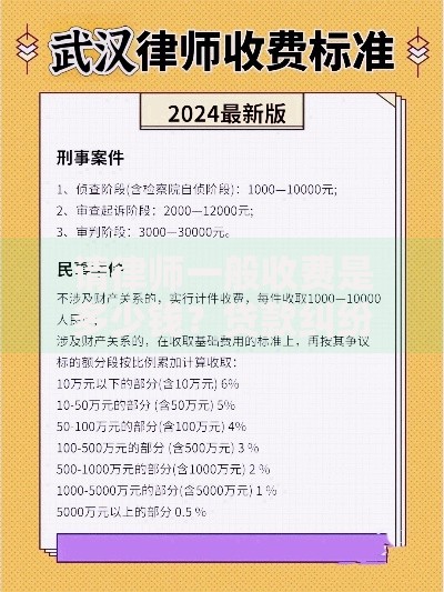 请律师一般收费是多少钱？贷款纠纷律师费用解析