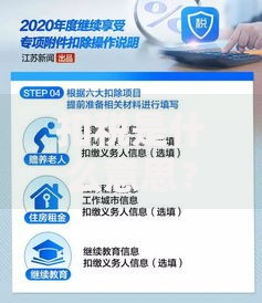 扣税是什么意思？工资到手前被扣的钱到底去了哪儿