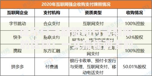提示付款期限和付款期限的区别：一文搞懂两者的核心差异