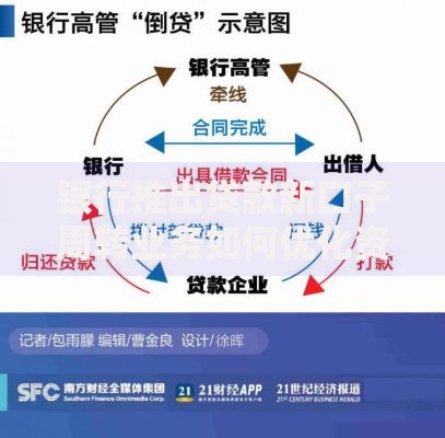 银行推出贷款新口子周转业务如何优化资金管理