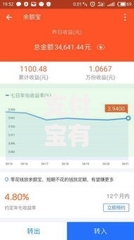 支付宝有定期存款吗？长期稳健理财选择全解析