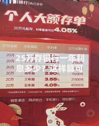 25万存银行一年利息多少?这样算可能比你想象中更划算 25万存银行一年利息多少?这样算可能比你想象中更划算