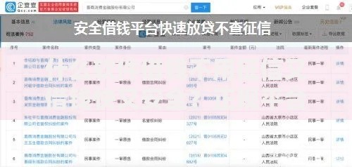 什么软件借钱不用征信又借钱快又安全？正规平台推荐与避坑指南