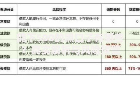 能下500的黑口子有哪些？真实解析与风险预警