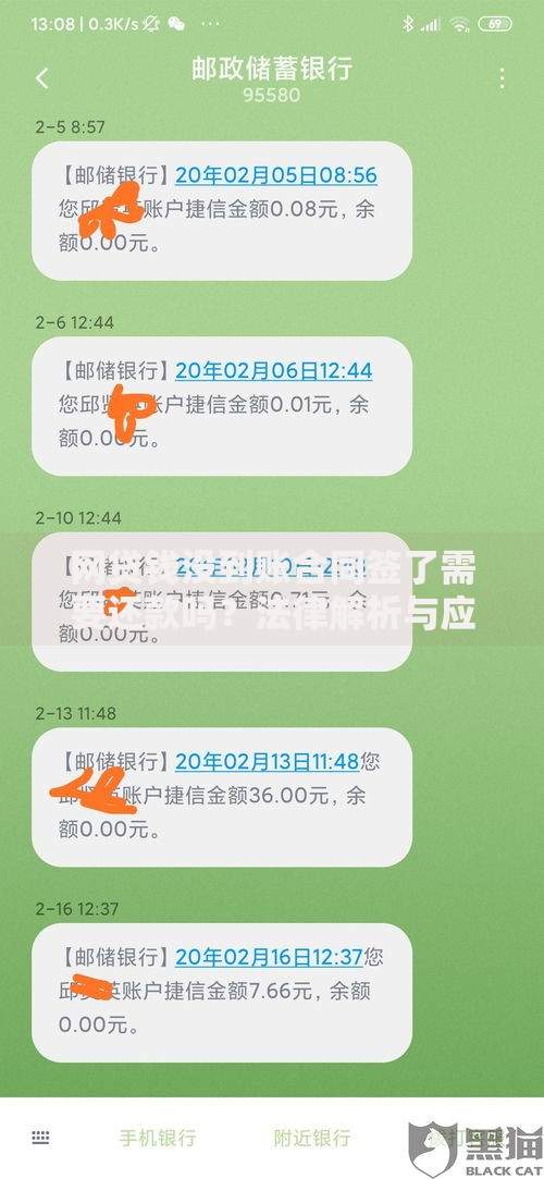 网贷钱没到账合同签了需要还款吗？法律解析与应对建议