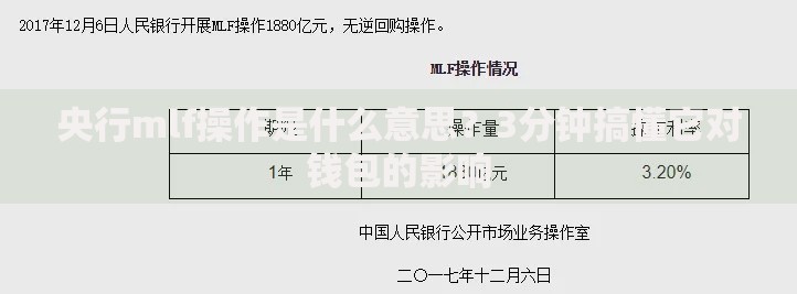 央行mlf操作是什么意思?3分钟搞懂它对钱包的影响 央行mlf操作是什么意思?3分钟搞懂它对钱包的影响