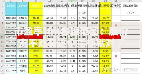 市盈率ttm合理范围:股价贵不贱看这个指标就对了 市盈率ttm合理范围:股价贵不贱看这个指标就对了