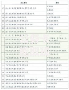 公务卡能取现金吗?答案+注意事项+一文说清 公务卡能取现金吗?答案+注意事项+一文说清