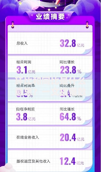 环比和同比是什么意思?一文搞懂数据对比的核心逻辑 环比和同比是什么意思?一文搞懂数据对比的核心逻辑