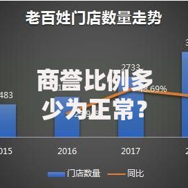 商誉比例多少为正常?合理范围及风险预警 商誉比例多少为正常?合理范围及风险预警