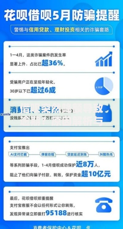 借呗突然降额导致逾期？原因解析与应对策略
