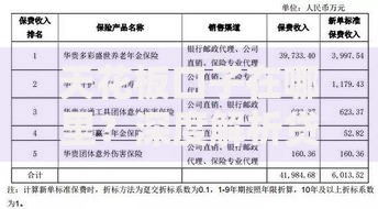 天花板口子在哪里？深度解析贷款渠道选择与风险评估
