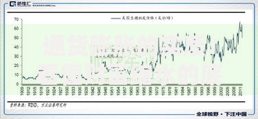 通货膨胀的实质：看懂财富缩水的底层逻辑与应对策略