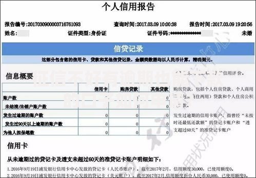 征信不好有逾期也能下款的口子如何申请？