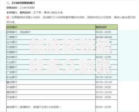 邮政转账最晚多久到账？到账时间影响因素与解决方法全解析