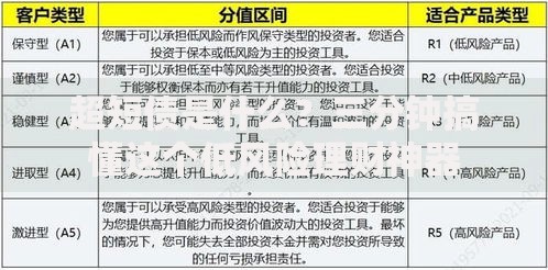 超短债是什么？三分钟搞懂这个低风险理财神器