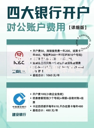 对公账户年费多少？各银行收费标准与省钱门道