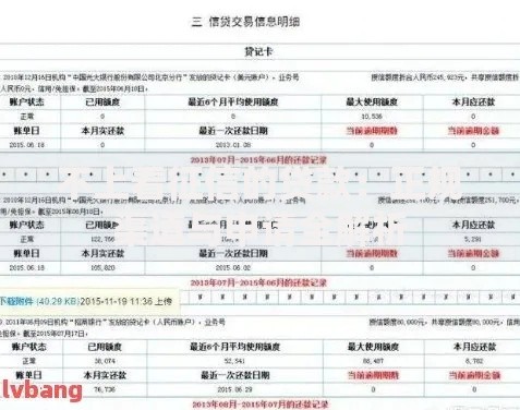 不上看征信的贷款：正规渠道与申请全解析