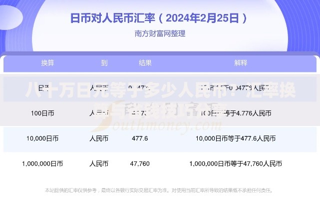 八十万日元等于多少人民币？汇率换算与省钱技巧分享