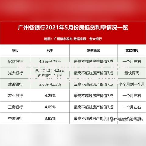 哪个口子可以放款？正规平台筛选与申请攻略