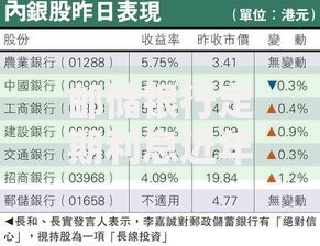 邮储银行定期利息近年走势解析：如何规划你的存款更划算？