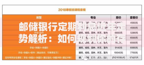 邮储银行定期利息近年走势解析：如何规划你的存款更划算？