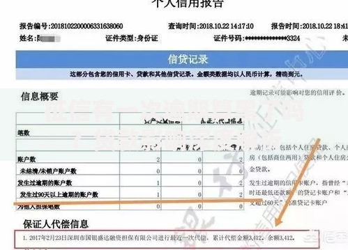 征信有一次逾期算黑了吗？贷款影响深度解析