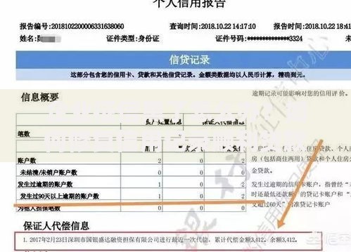 企业征信黑了怎么办？如何修复信用记录顺利贷款