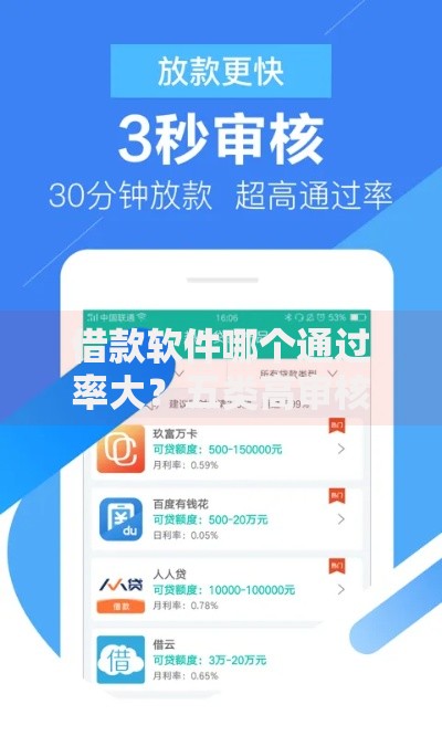 借款软件哪个通过率大？五类高审核通过率平台解析