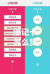 借记卡怎么贷款？一文搞懂申请流程与注意事项