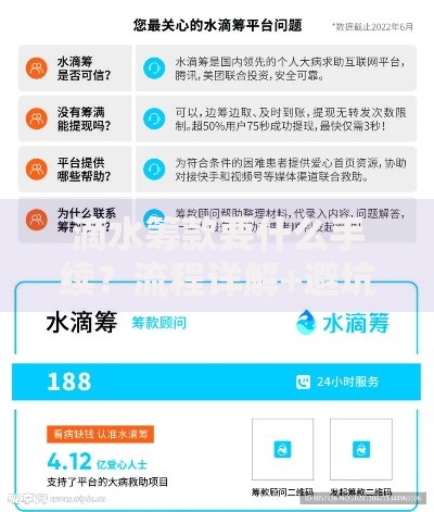 滴水筹款要什么手续？流程详解+避坑指南