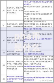 pha币是什么币？一文看懂它的运作机制与潜力