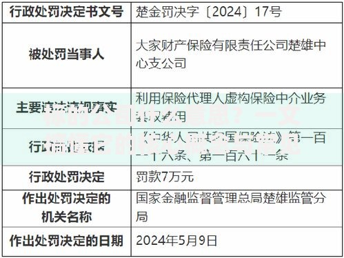 标的公司什么意思？一文搞懂它的核心概念与常见误区