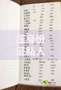 压身份证私人贷一万联系方式如何获取？安全借款指南