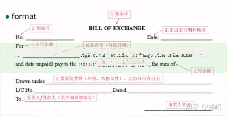 票据日期必须大写为什么电汇可以小写？金融规则背后的冷知识