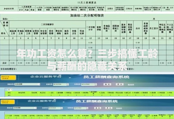 年功工资怎么算？三步搞懂工龄与薪酬的隐藏关系
