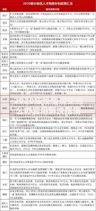 2020年疫情房贷怎么办实用解决指南与政策全解析