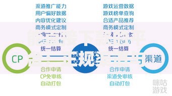 能直接下款的平台：正规渠道与高效审核全解析